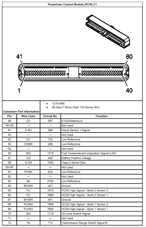 5.3 Wiring Harness Diagram