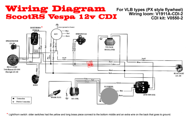 Yuneec Q500 Wiring Diagram