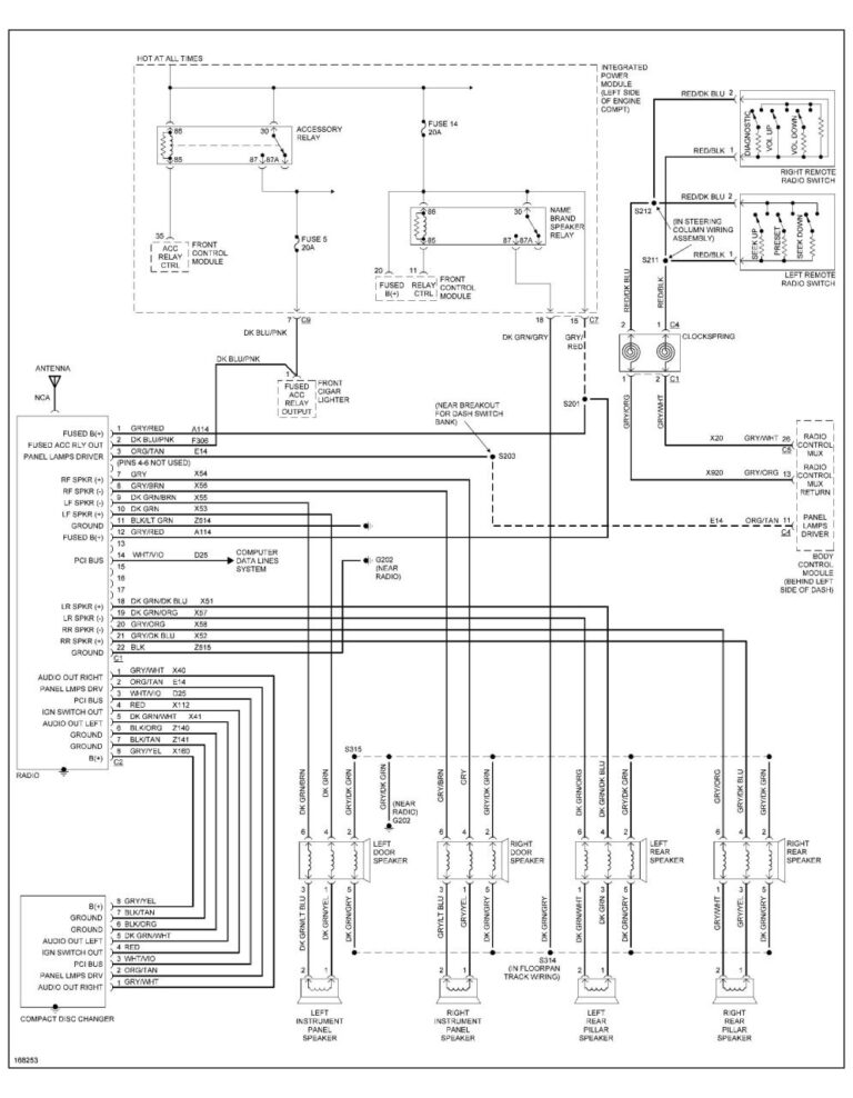 1997 Dodge Ram 1500 Wiring Diagram