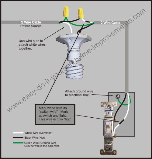Mobile Home Light Switch Wiring Diagram
