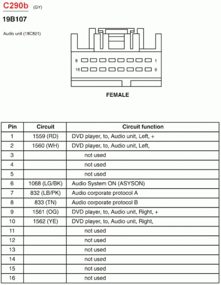 2002 Chevy Malibu Radio Wiring Diagram