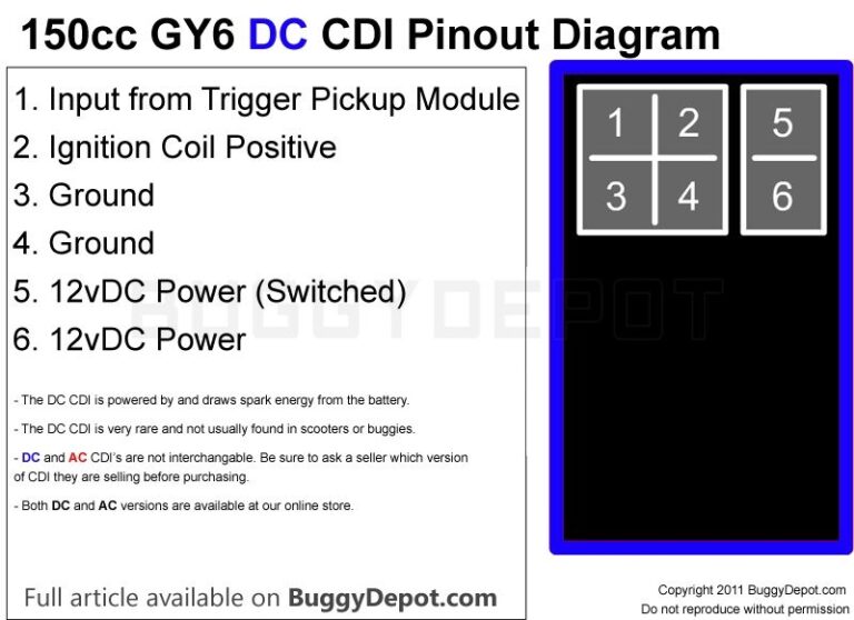 Cdi Box Wiring Diagram