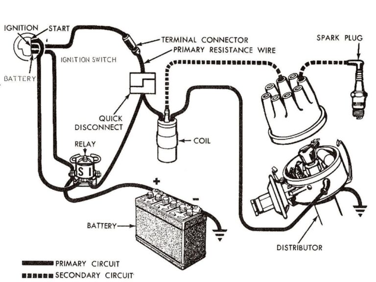 Simple Ignition Wiring Diagram