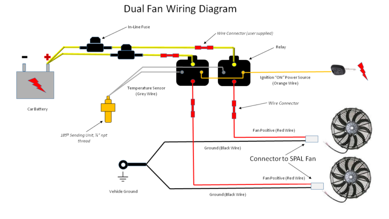 Cooling Fan Relay Wiring Diagram