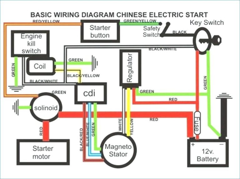 Pit Bike Wiring Diagram Without Battery