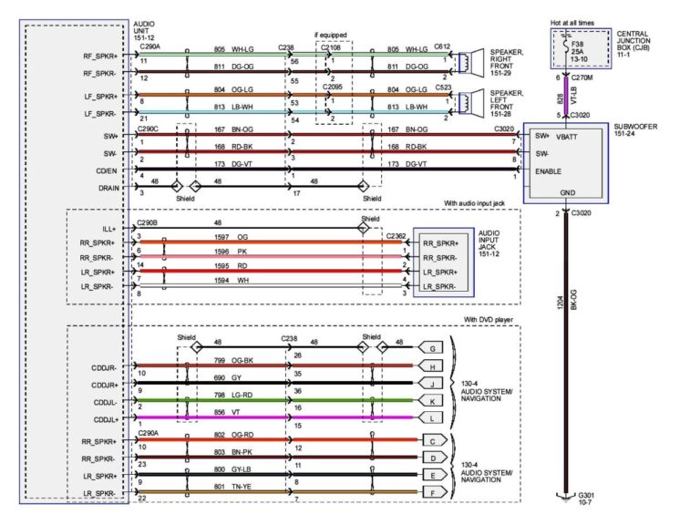 95 S10 Radio Wiring Diagram