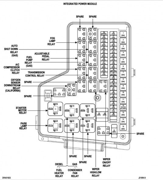 Dodge Ram Fog Light Wiring Diagram