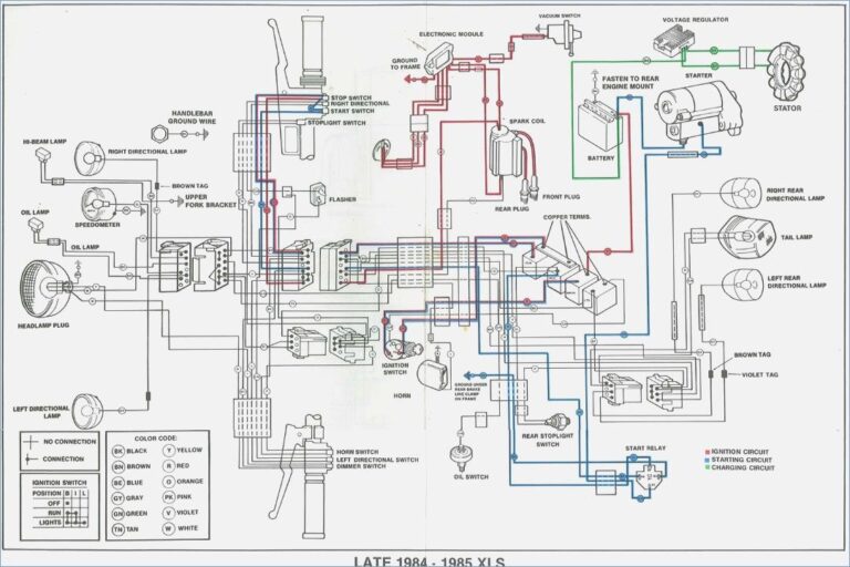 Sportster Free Harley Davidson Wiring Diagrams