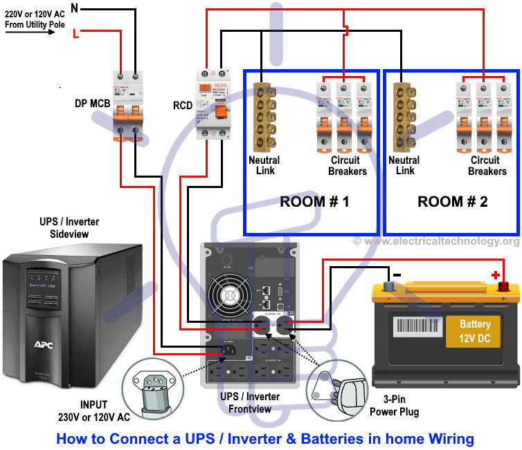 Apc Ups Wiring Diagram