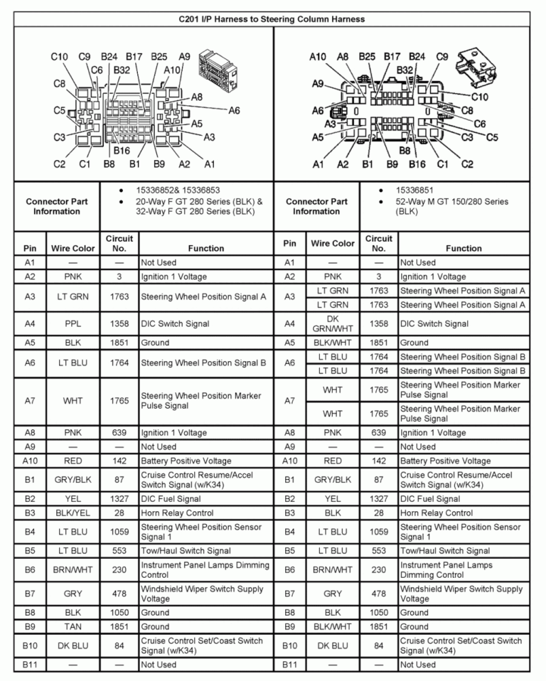 08 Gmc Sierra Radio Wiring Diagram