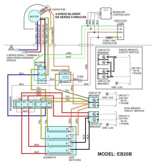 Coleman Evcon Furnace Wiring Diagram