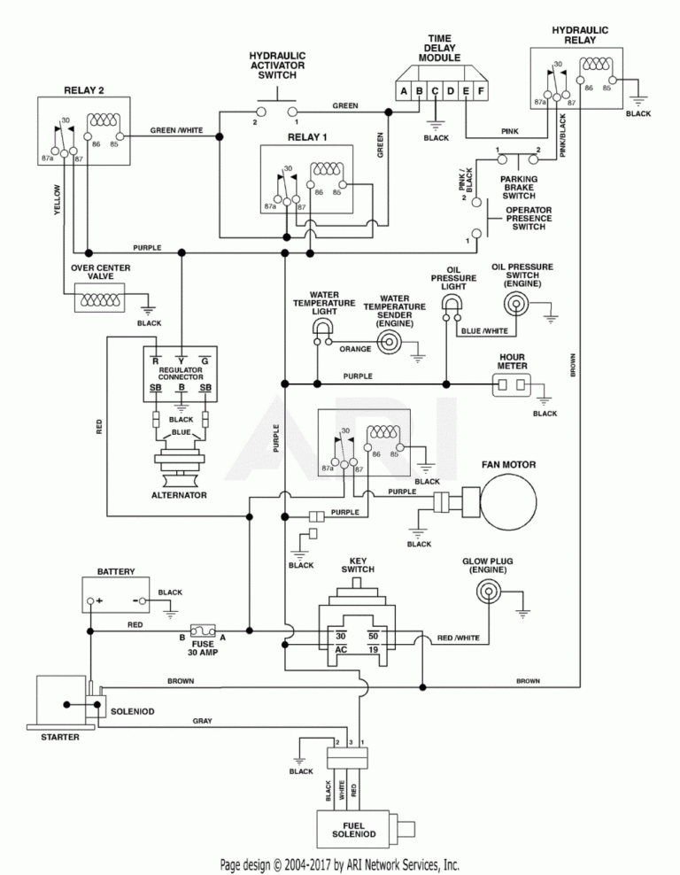 Brook Crompton Wiring Diagram