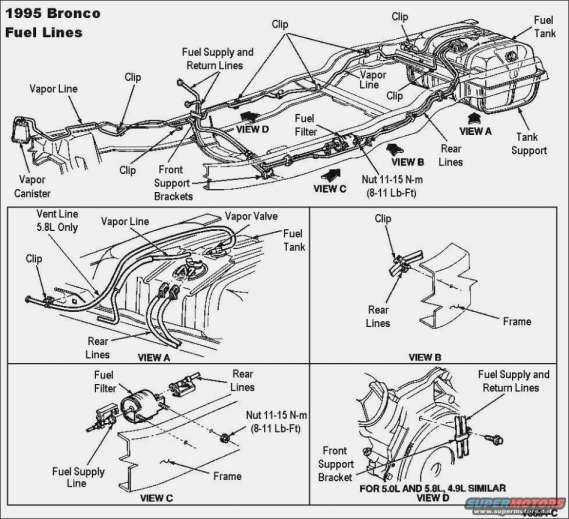 1995 F150 Wiring Diagram