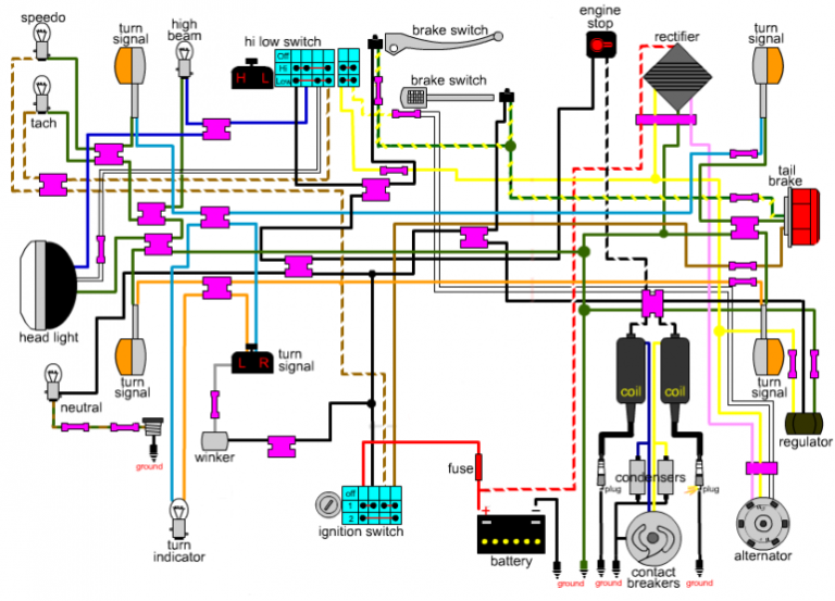 1999 Harley Softail Wiring Diagram