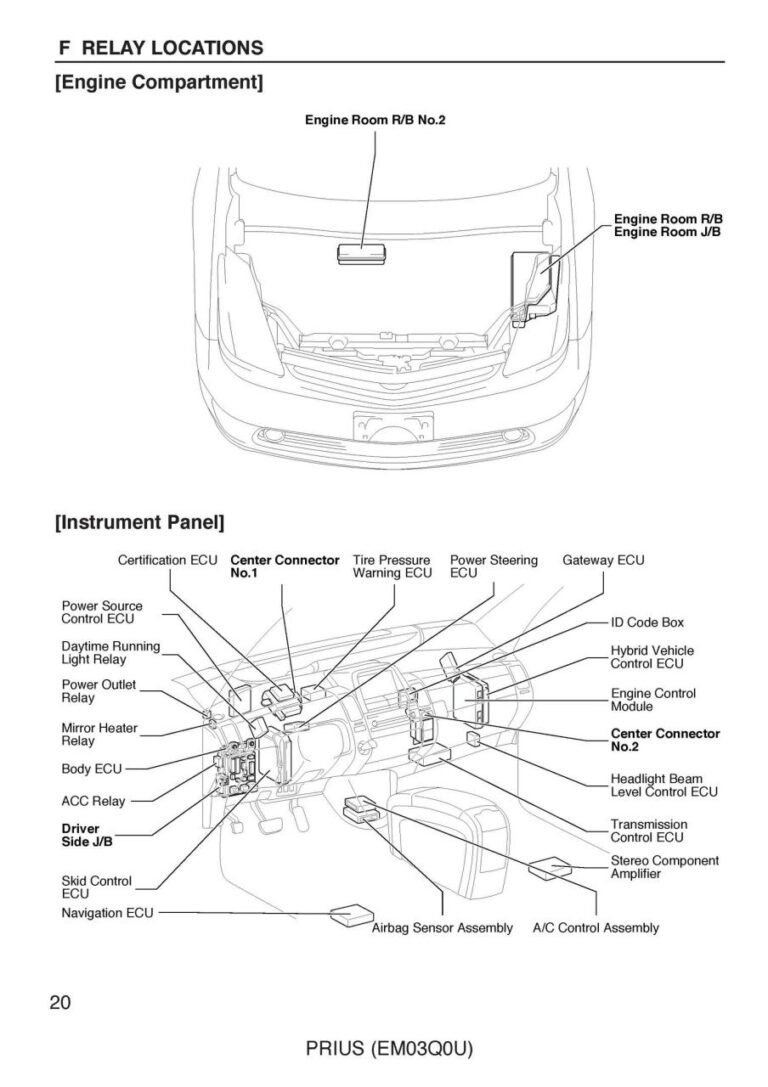 Predator 8750 Wiring Diagram