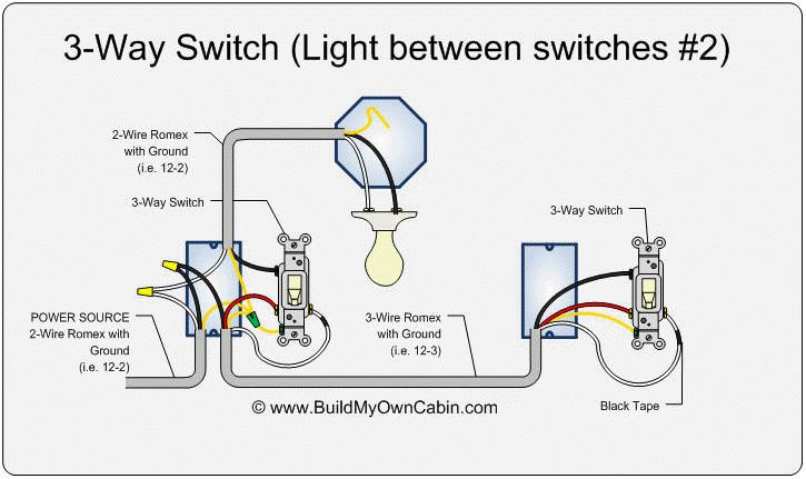 2 Way Lighting Diagram