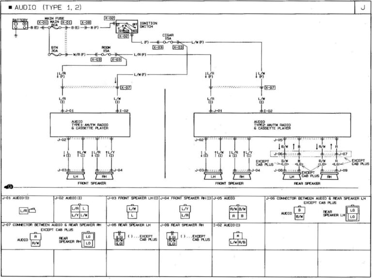 Mazda Wiring Diagram Color Codes