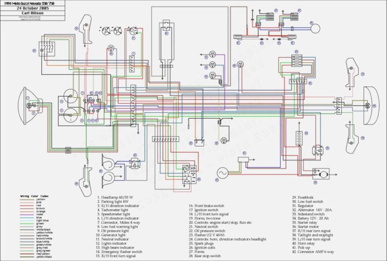 36 Volt Trolling Motor Wiring Diagram