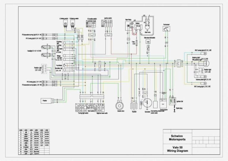 Electric Scooter Wiring Diagram Owner's Manual