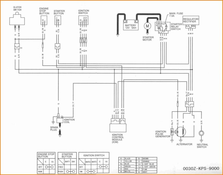 400ex Wiring Diagram