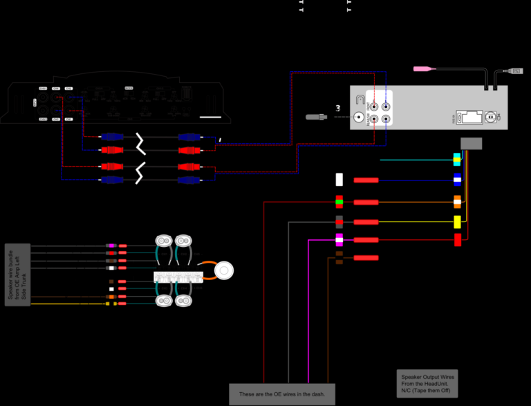 2001 Chevy S10 Stereo Wiring Diagram