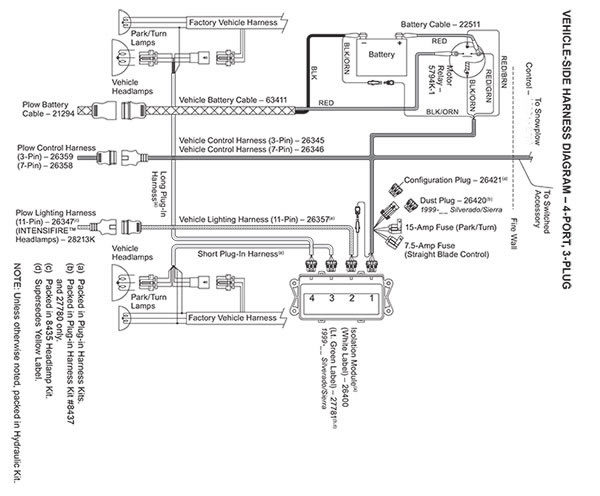 Fisher Plow Wiring Diagram