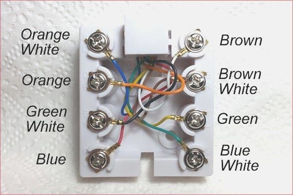 Wall Phone Jack Wiring Diagram