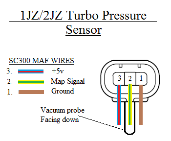 Crank Sensor Wiring Diagram