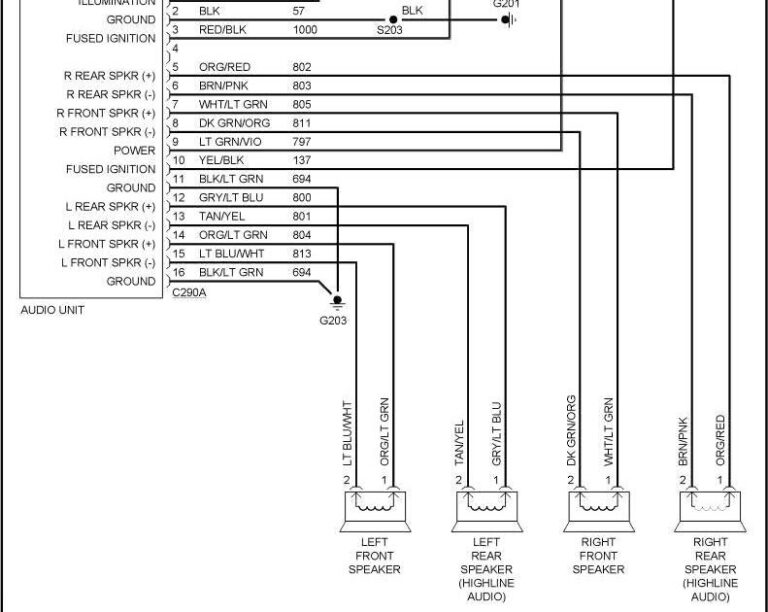 1999 Ford F150 Radio Wiring Diagram