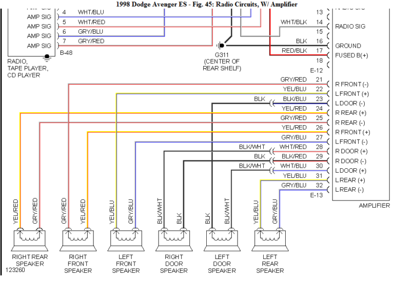 2006 Pontiac Grand Prix Radio Wiring Diagram