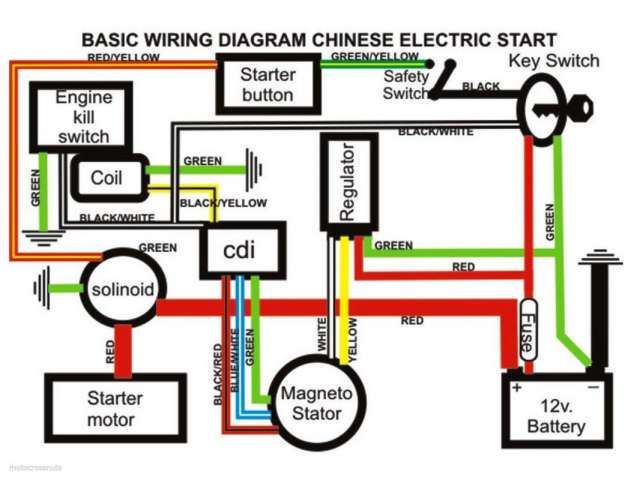 Kawasaki 5 Pin Cdi Wiring Diagram