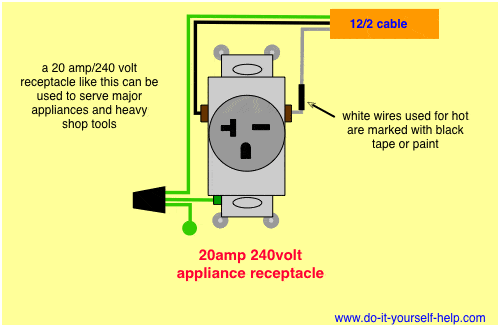 Cal Amp Wiring Diagram