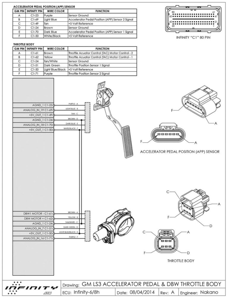 Ls3 Wiring Harness Diagram