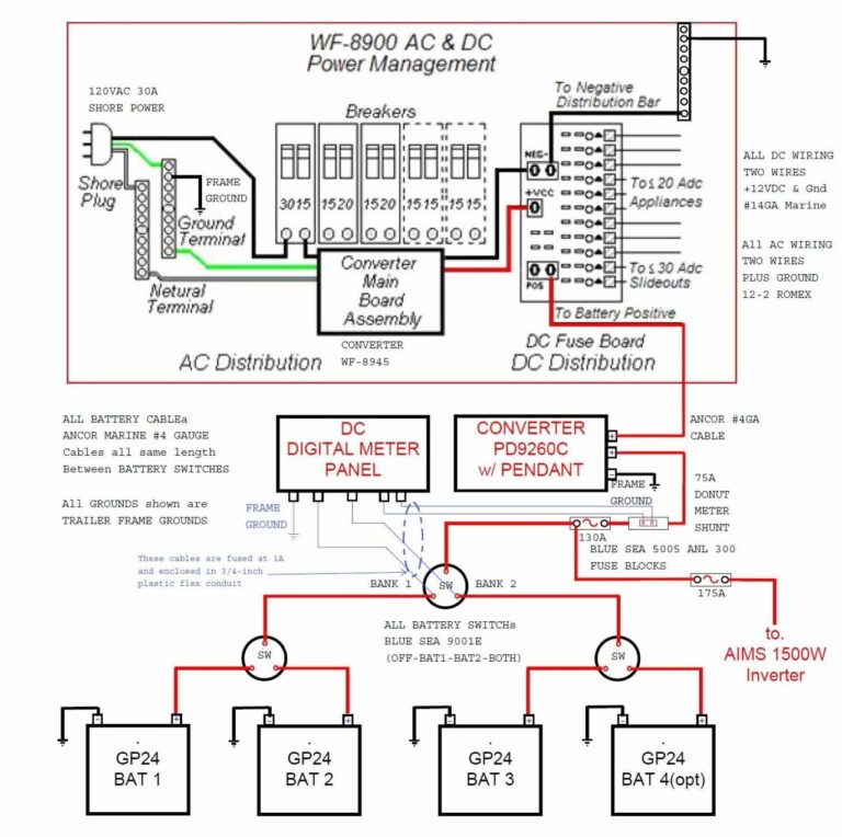 Motorhome 30 Amp Rv Wiring Diagram