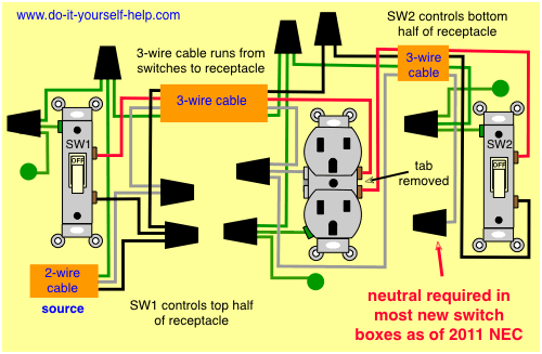 Switched Electrical Outlet Wiring Diagram