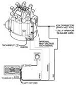 4.3 Vortec Wiring Harness Diagram