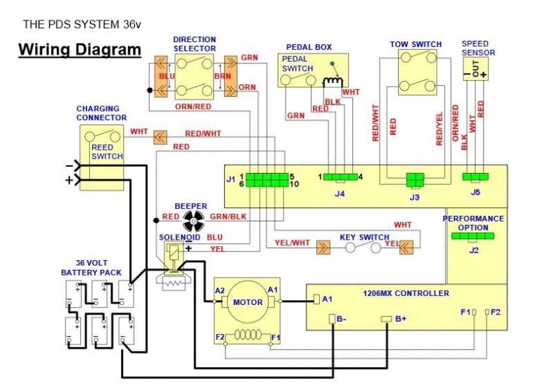 1993 Ezgo Golf Cart Wiring Diagram