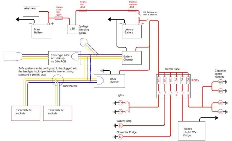 Vw Camper Van Wiring Diagram