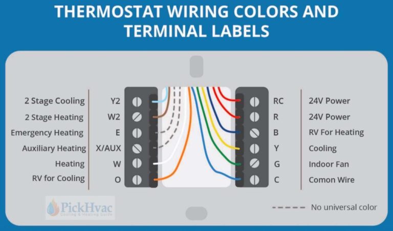 Rheem Heat Pump Thermostat Wiring Diagram