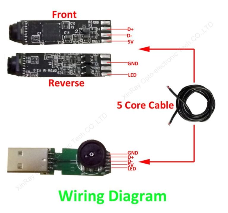 Cell Phone Camera Wiring Diagram