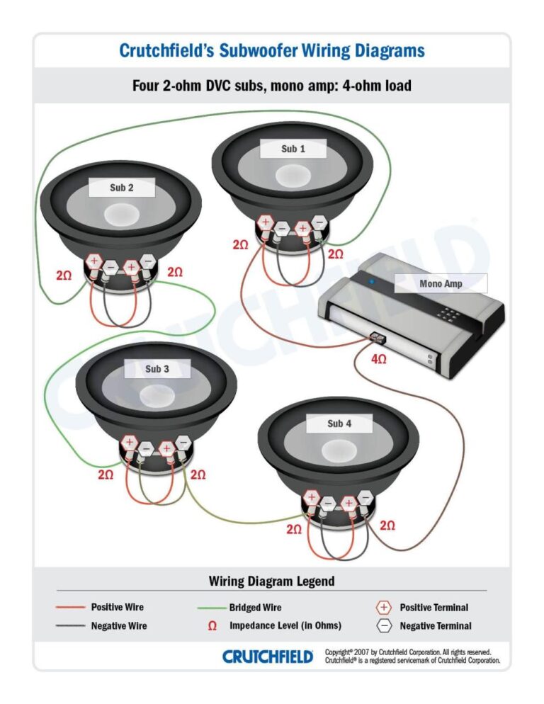 Crutchfield Speaker Wiring Diagram