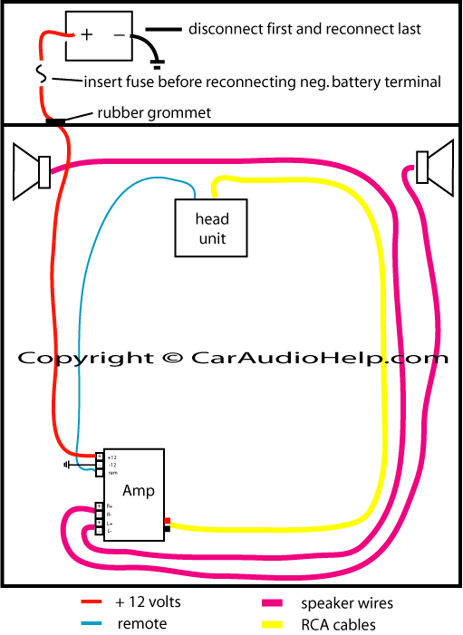 Car Stereo Amp Wiring Diagram