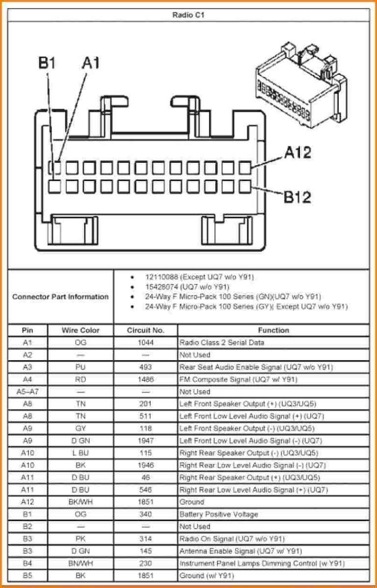 2003 Chevy Cavalier Wiring Harness Diagram