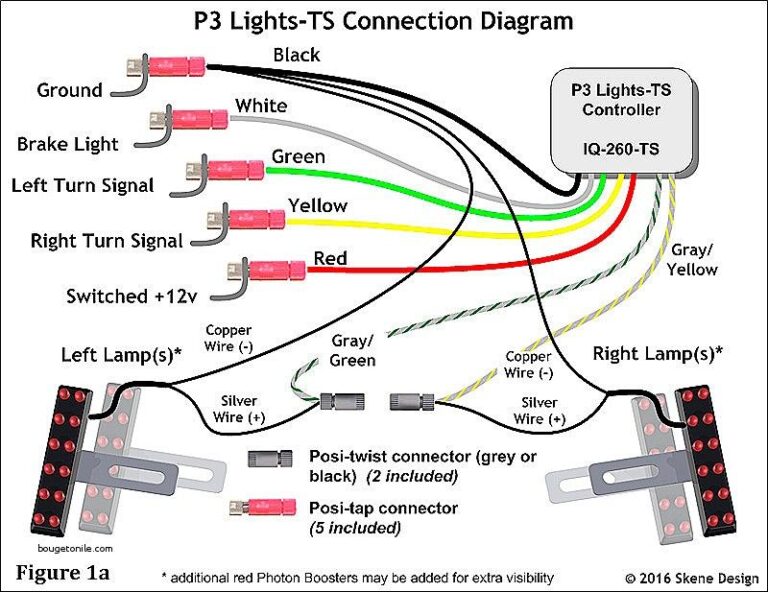 4 Wire Trailer Wiring Harness Diagram