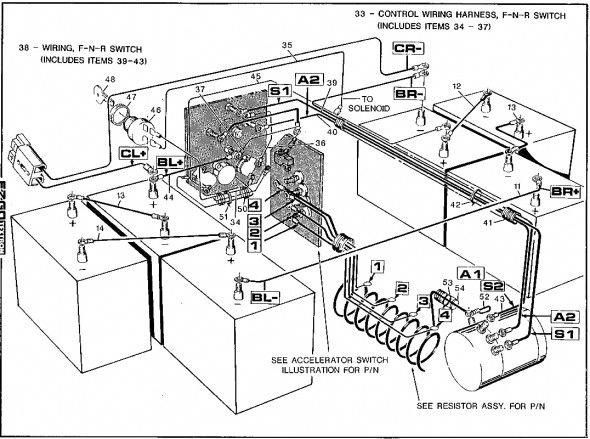 1998 Club Car Ds Wiring Diagram