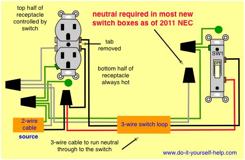 Switched Neutral Diagram