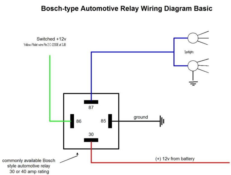 Dual Headlamp Relay Wiring Diagram