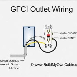 Leviton Gfci Outlet Wiring Diagram