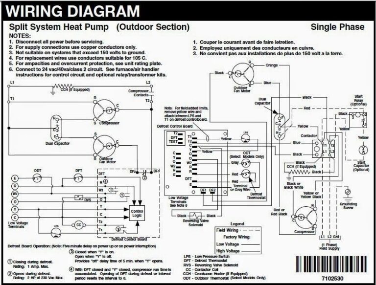 Miller Mobile Home Furnace Wiring Diagram