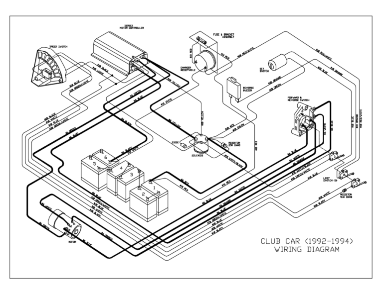 1994 Ezgo Golf Cart Wiring Diagram